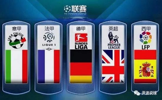 长的职业生